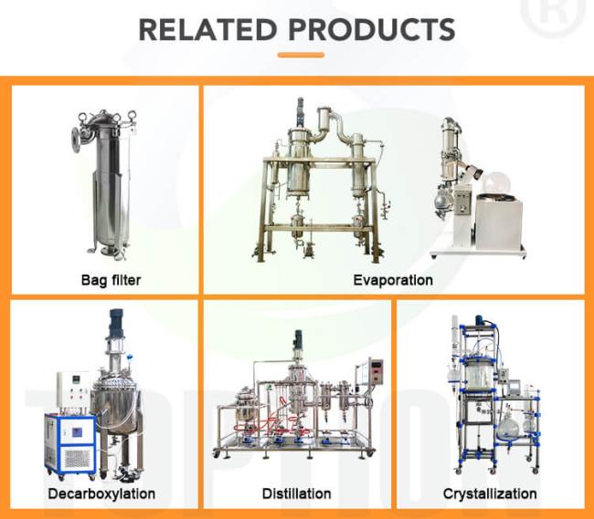 cbd distillation turnkey solution