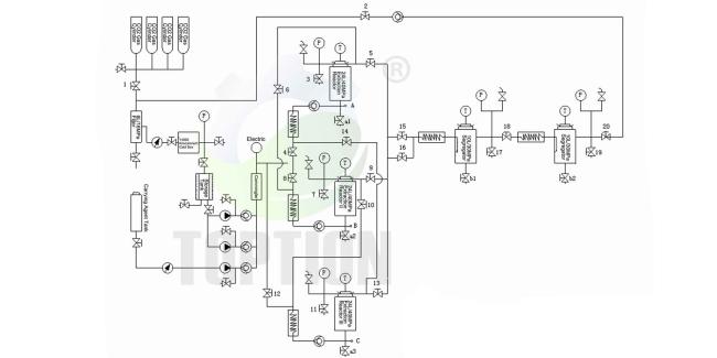 TOPT-320-40-72 supercritical co2 oil extraction design