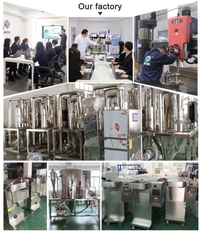 spray dryer manufacturer