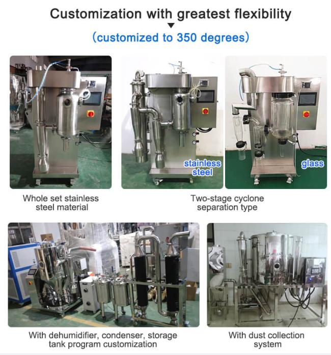 spray dryer customize