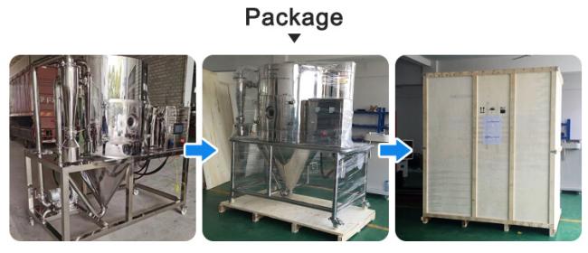 spray dryer package