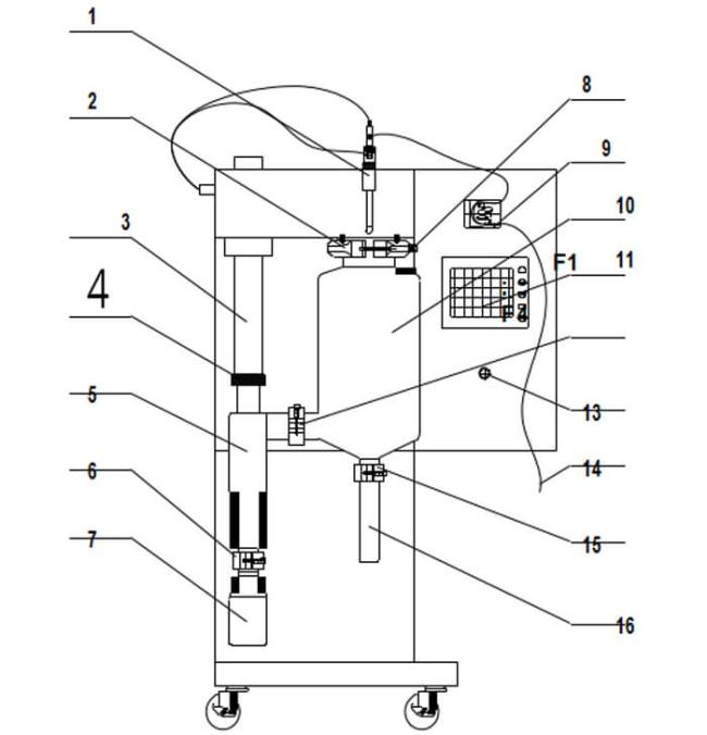 spray dryer structure