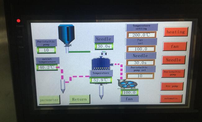 spray dryer PLC control system