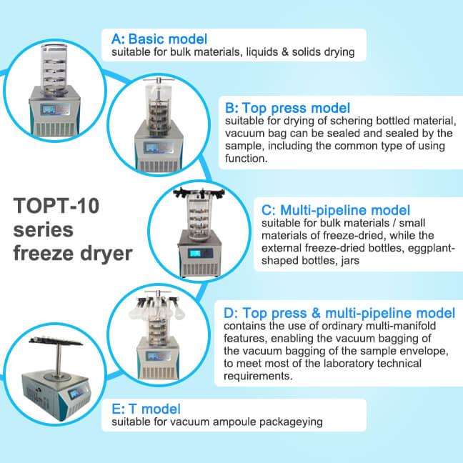 freeze dryer types