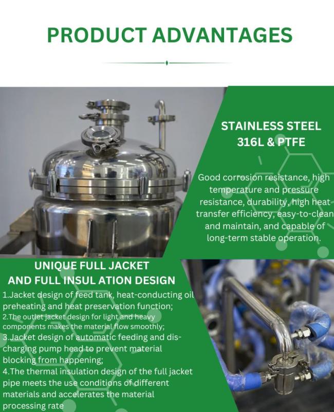 short path molecular distillation