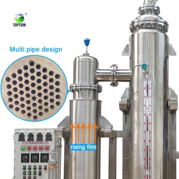 Quality CIP Rising Film Evaporator Toption China Stainless Steel Evaporator for sale