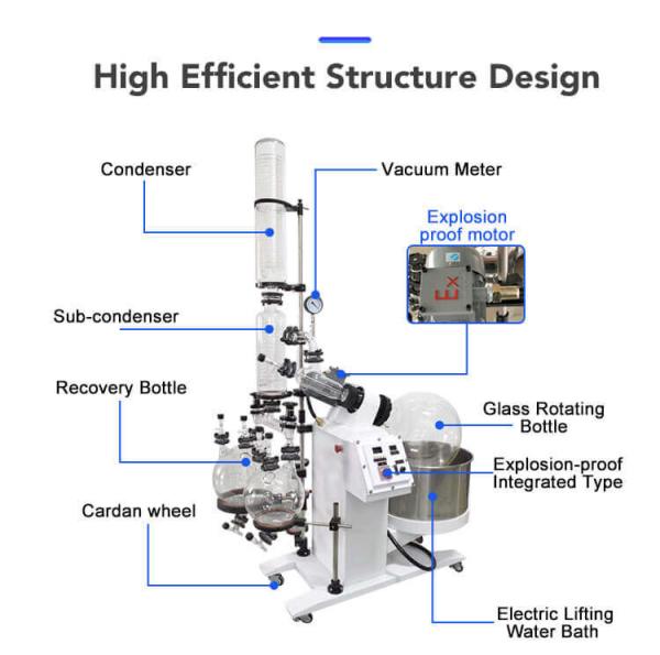 Quality 30l Rotary Evaporator Toption Laboratory Evaporator With Chiller And Pump for sale