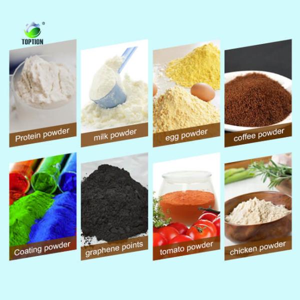 Quality TOPTION Spray Drying Of Milk GMP Industrial Spray Drying Systems for sale