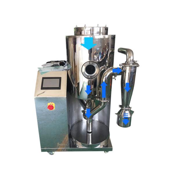 Quality Stainless Steel Spray Dryer Equipment For Milk Powder Coffee Powder for sale