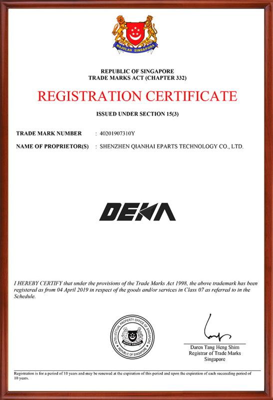 Trademark certificate - Dongguan Sanhui Machinery Co., Ltd.