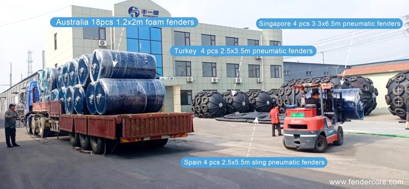 Verified China supplier - Qingdao Florescence Marine Supply Co., LTD.
