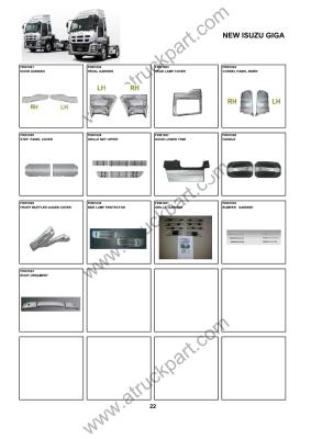 China ISUZU NEW GIGA Truck Spare Parts accesories body parts for sale