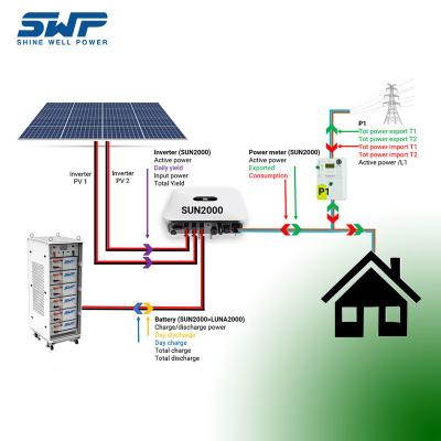 Quality 30KWh Lifepo4 High Voltage Battery Storage Home Use Stackable for sale