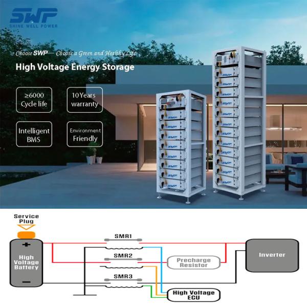 Quality 150Kwh 280AH Commercial And Industrial Energy Storage Systems for sale