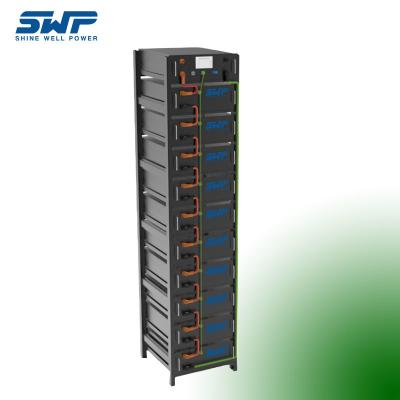 China 512 V Bateria industrial de armazenamento armazenamento comercial de energia 1Mwh à venda