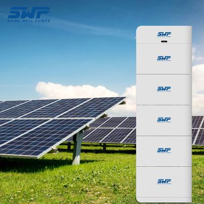 China High Voltage 512V Home Solar Battery Storage System Efficient Power Management for sale