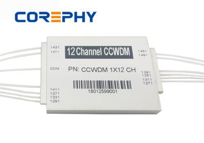China 8~18CH Compact CCWDM Module Mux Demux OEM for sale