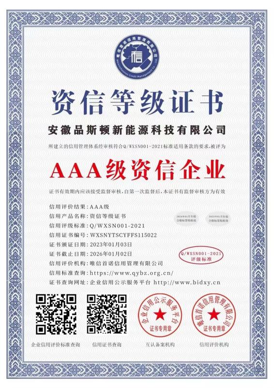 AAA Credit Certificate - Anhui Pinsidun New Energy Technology Co., Ltd