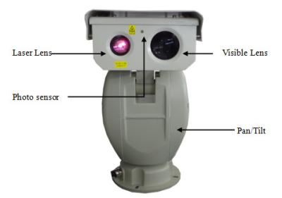 China Zoom Night Vision Long Range Infrared Laser Camera PTZ CCTV Camera CMOS Sensor for sale