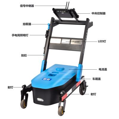 Chine Enregistreur de bruit de Water Leakage Detector de plombier du chariot LDC 5P à vendre