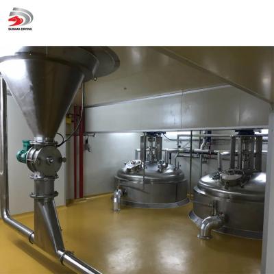 China Equipamento de secagem por pulverização altamente eficiente com método de aquecimento a gás natural à venda