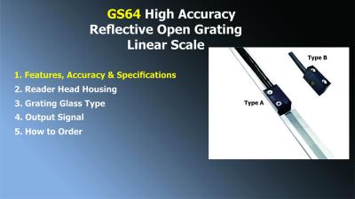 China Easson GS64 Exposed Linear Encoders in Metrology for sale