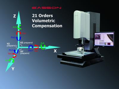 中国 300 x 200 x 200mm CNCの産業点検のための光学測定システム 販売のため