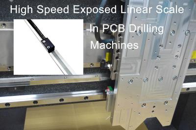China Escala linear óptica de perforación expuesta velocidad del equipo del PWB de la reja en venta