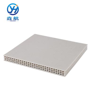 China Types Of Formwork For Concrete Construction|Plastic Formwork Manufacture|Reusable Plastic Formwork|Formwork Supplier for sale