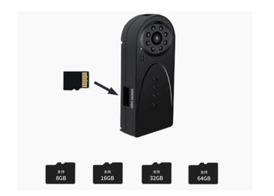 China Portable Hidden Indoor Security Camera , Mini SPY Camera Wireless for sale