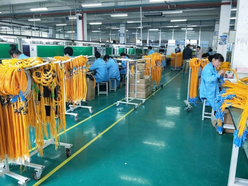 Fournisseur chinois vérifié - Qingdao Sunet Technologies Co., Ltd.