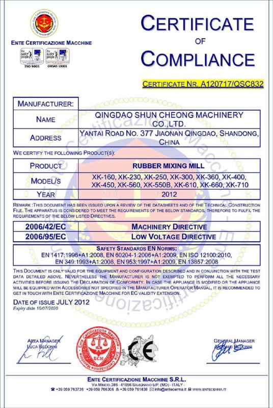 CE for Mixing Mill - Qingdao Shun Cheong Rubber machinery Manufacturing Co., Ltd.