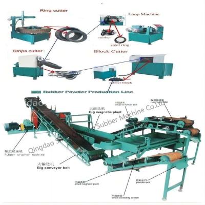 China Labor Saving Rubber Crushing Mill , Used Tyres Recycling Plant (XKP-560) for sale