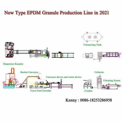 China Pelota da linha de produção do grânulo de EPDM/EPDM que faz a máquina para a pista de decolagem de borracha à venda