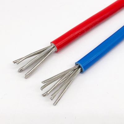 China Low Voltage BLV Aluminium Electrical Building Wire 450V 750V for sale