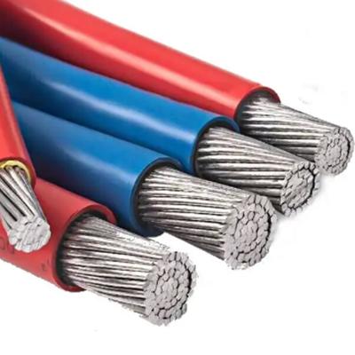 Chine Cable étanche à Jiangnancable câbles électriques en PVC à vendre