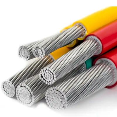 China BLVV Copper Conductor Cable for sale