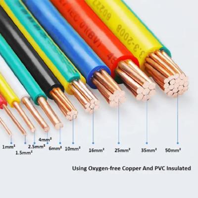 China Cable de nylon resistente a altas temperaturas para aplicaciones comerciales e industriales en venta