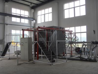 Cina Macchine per il calore elettrico Roto Molding Machine Form Rolling Machine in vendita