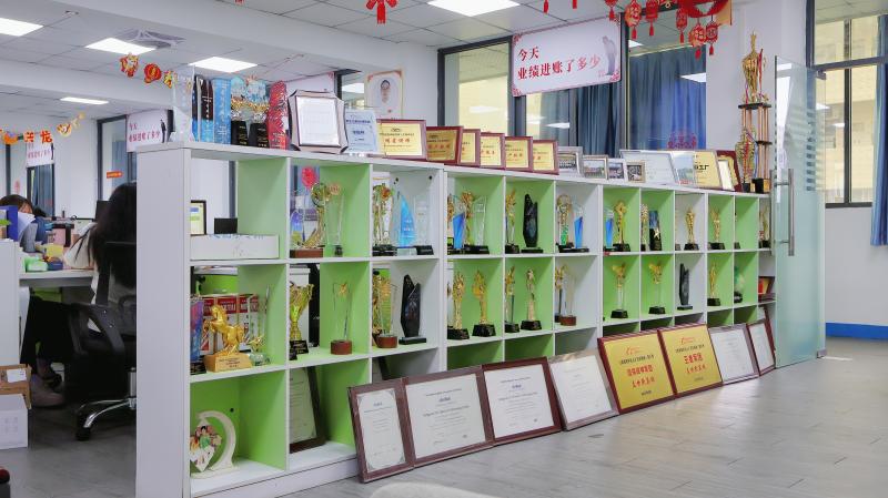 Verified China supplier - Fullcolor Technology Limited