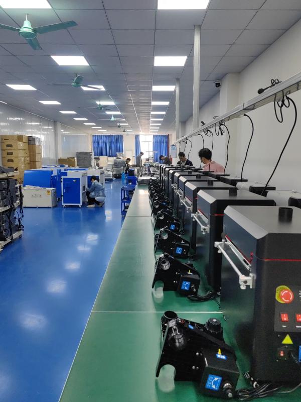 Verified China supplier - Fullcolor Technology Limited