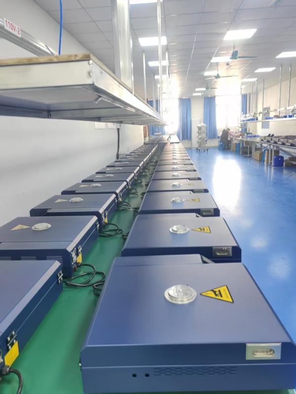 Verified China supplier - Fullcolor Technology Limited