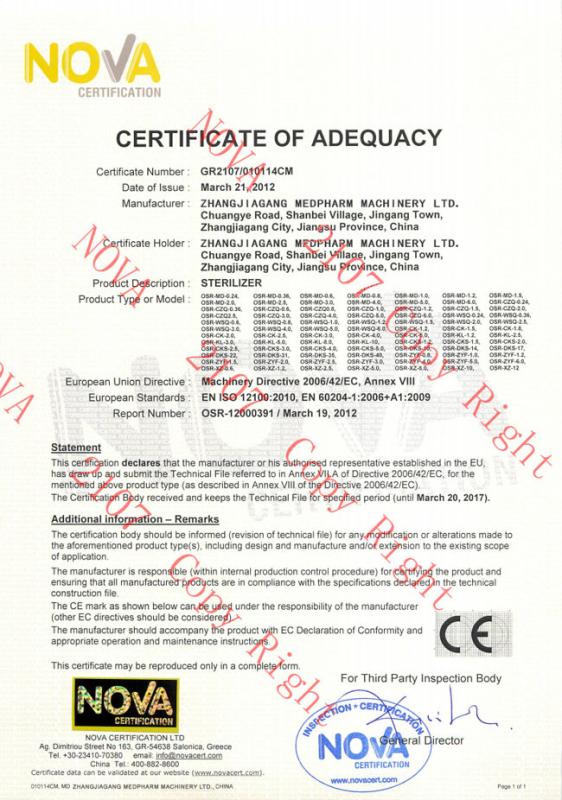 CE Certificate - ZHANGJIAGANG MEDPHARM MACHINERY LTD.