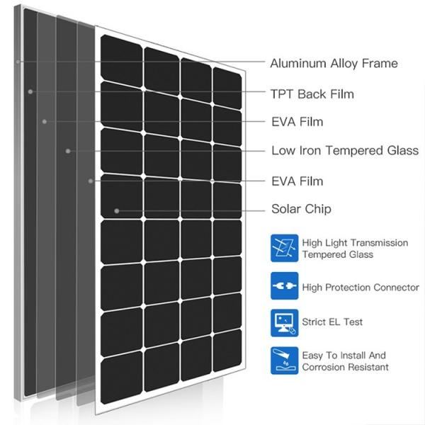 Quality Rechargeable Flexible Adhesive Solar Panels 100W Semi Rigid For Campervan for sale