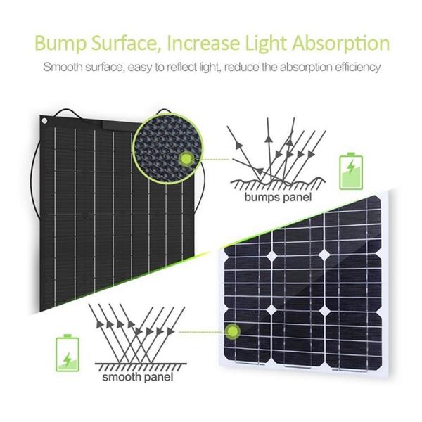 Quality 10w 20w 30w 50w 60w 12 Volt Flexible Solar Panels Commercial System for sale