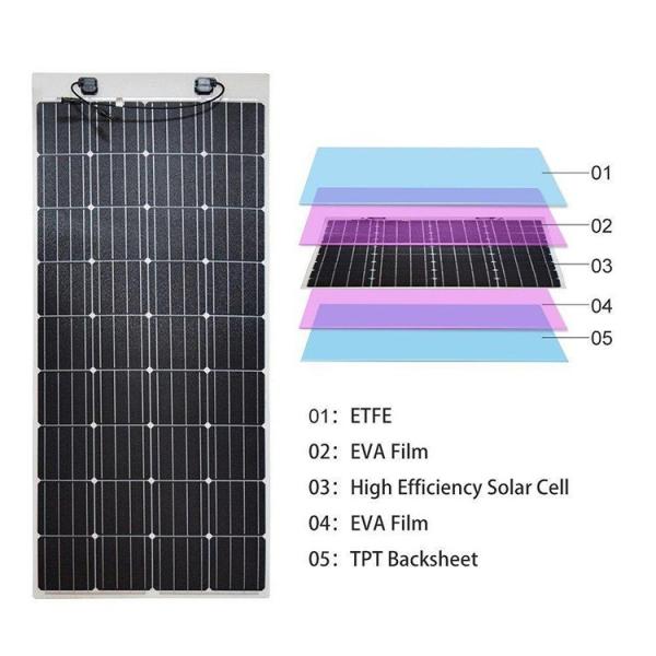 Quality Lightweight 200 Watt Flexible Solar Panel ETFE Frameless CE FCC ROHS Certificate for sale