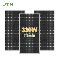 china Custom Monocrystalline PV Solar Panel 330W 400W 450W 550W