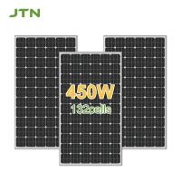 Quality PV Solar Panel for sale