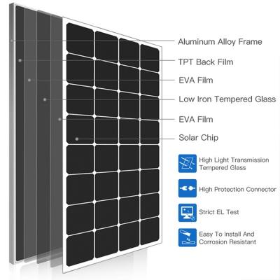 China Flexible Maxeon Solarpower Solarmodule 400W benutzerdefiniertes Logo zu verkaufen