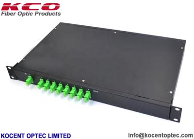 China 1*8 PLC Optical Fiber Splitter 1x8 SC/APC Patch Panel Rackmount Splitter for sale